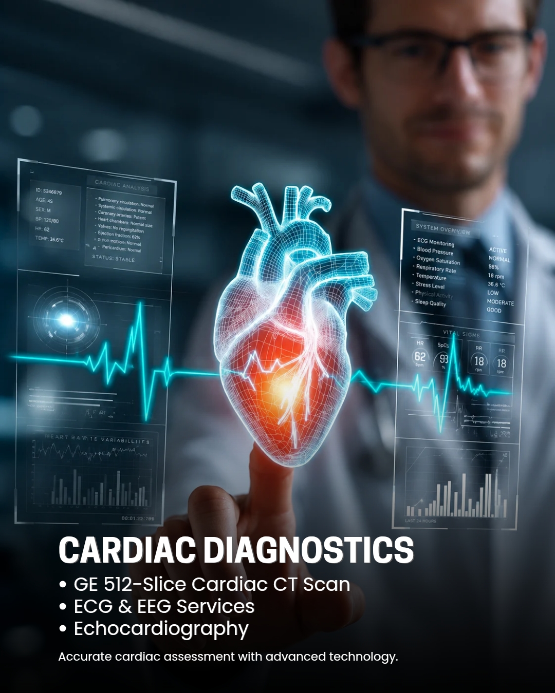 Cardiac Diagnostics